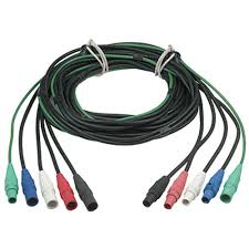 Banded Cable